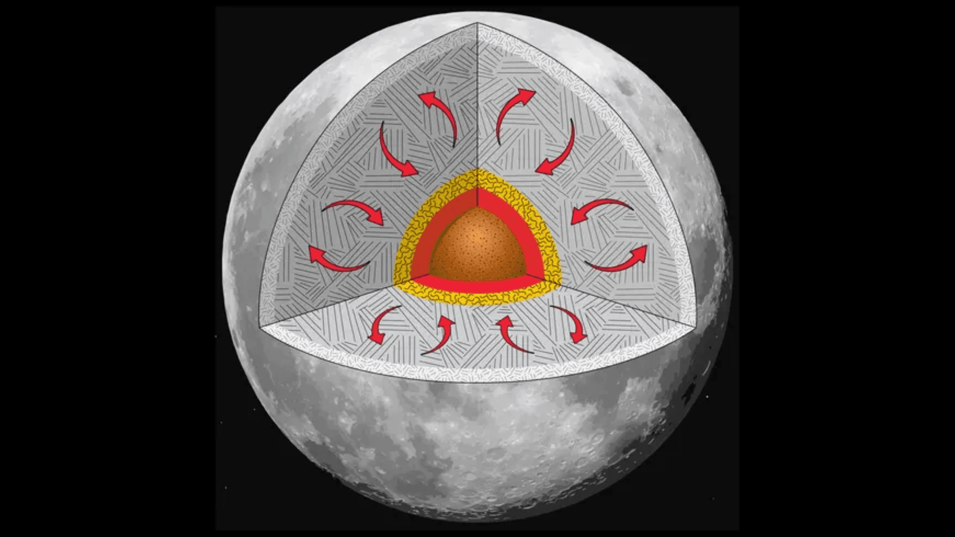 The moon is shrinking. 10,000 cracks on the lunar surface reveal by how much