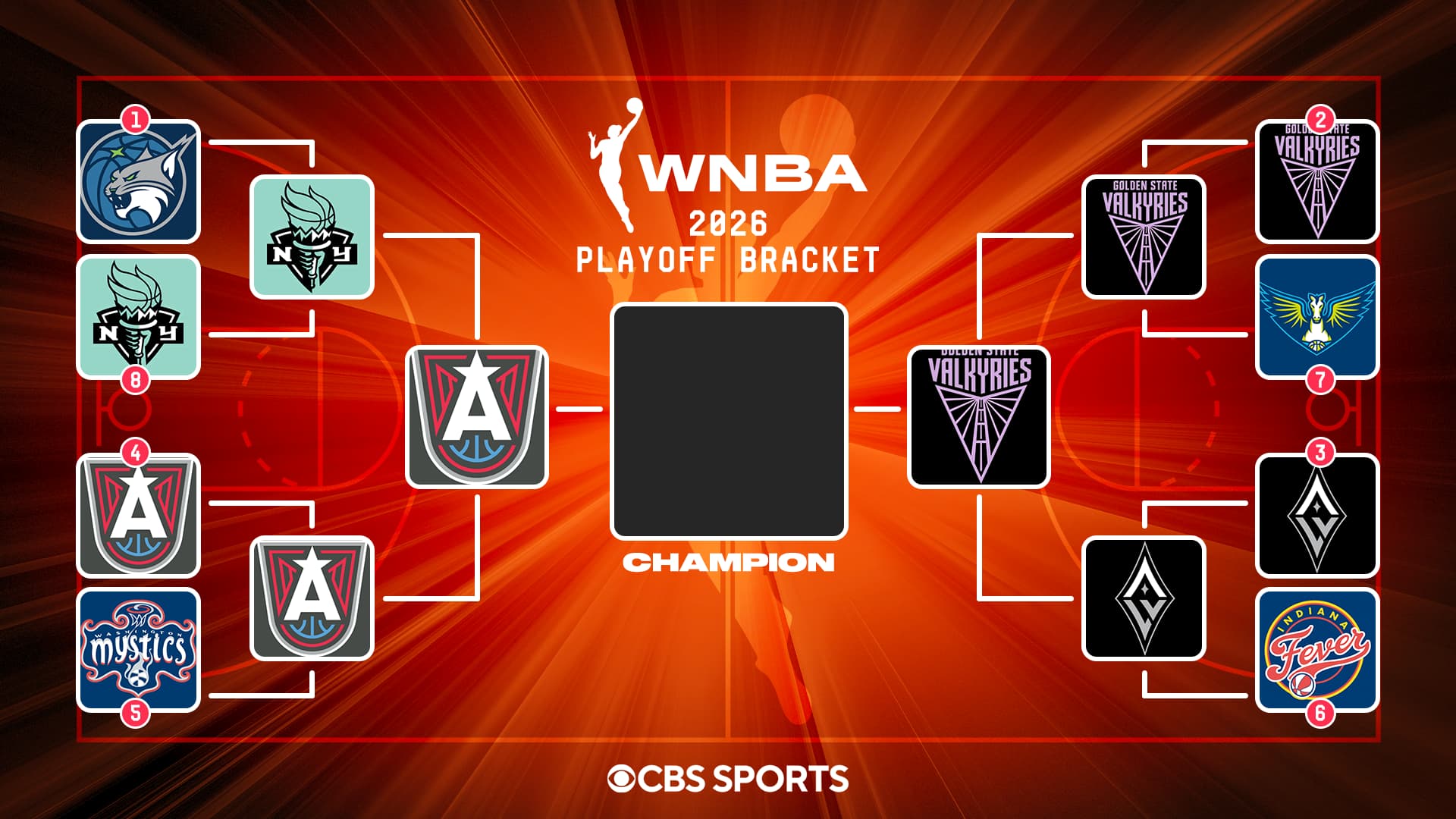 2026 WNBA Finals schedule: Dream vs. Valkyries Game 6 gets moved up to afternoon tip