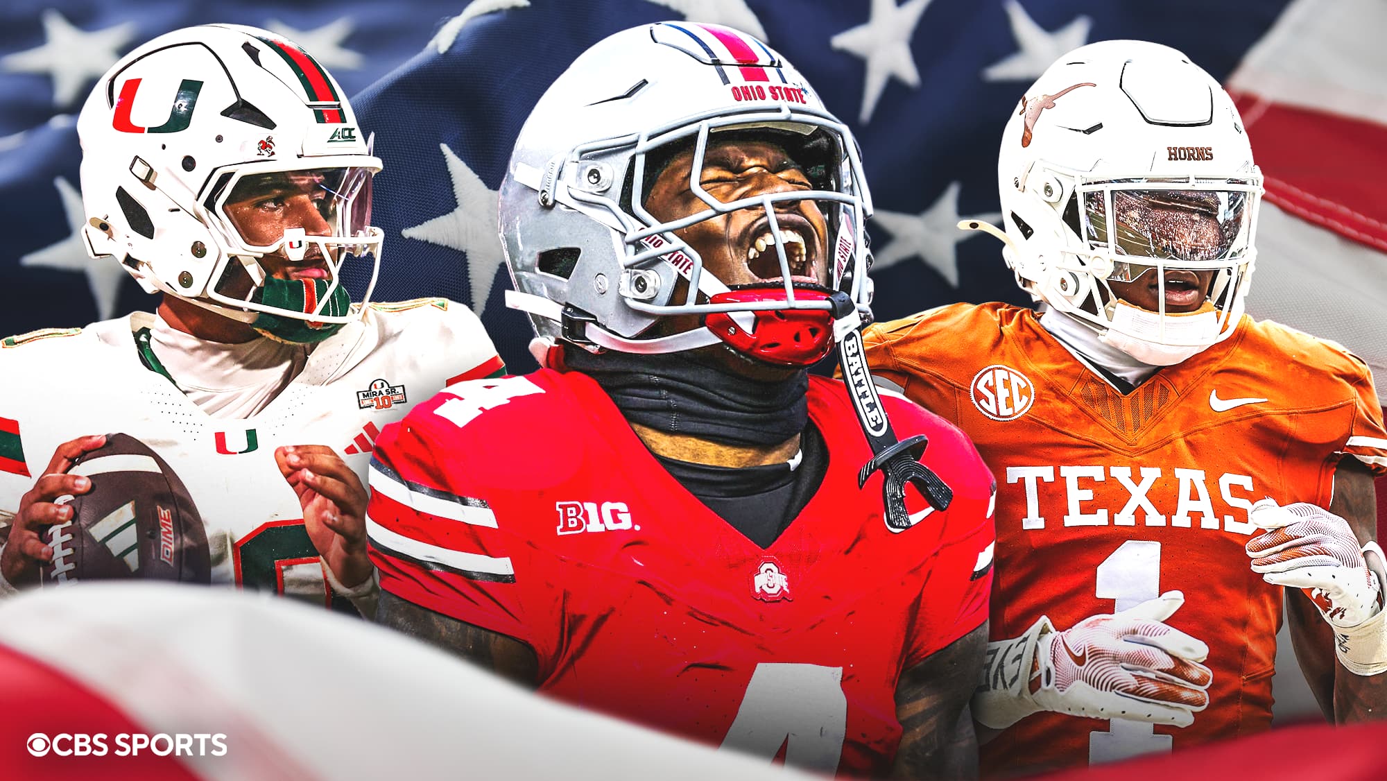 2026 CBS Sports Midseason All-America team: Big Ten edges out SEC, ACC for most selections at halfway point