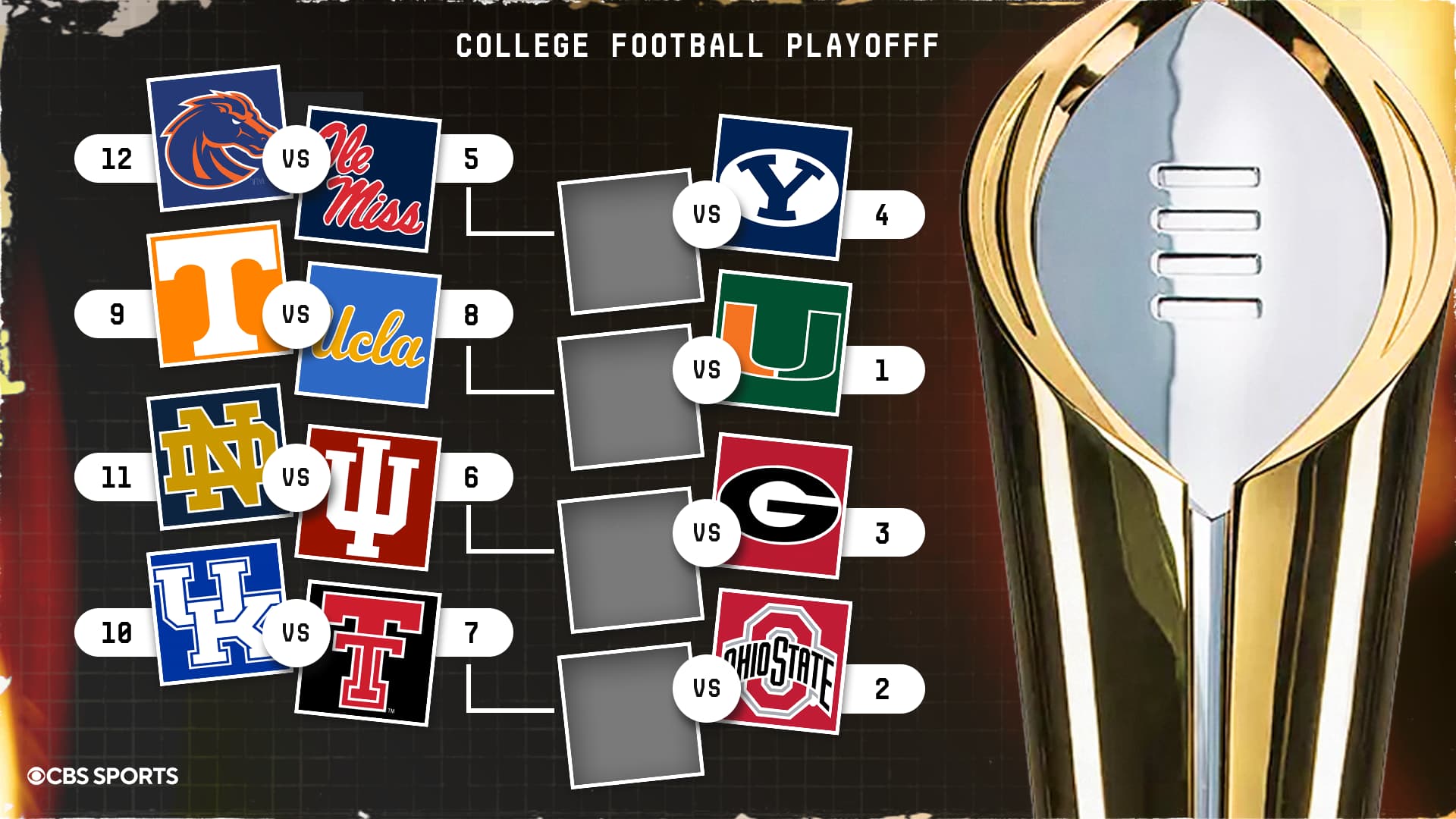 2026 CFP bracket projection: How Julian Sayin's uncertain status could reshape Ohio State's playoff path