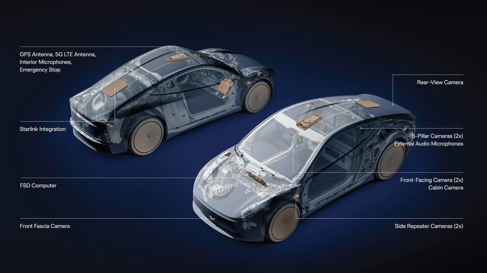 Tesla teases Cybercab with a built-in Starlink V5 antenna